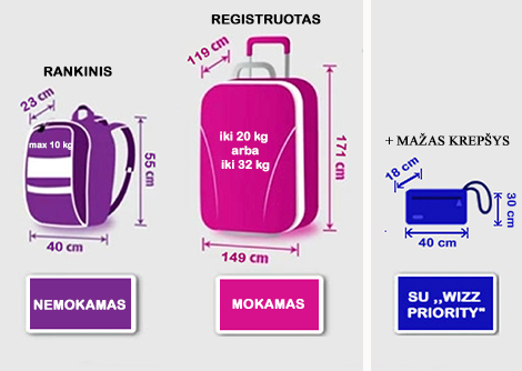 wizz_luggage